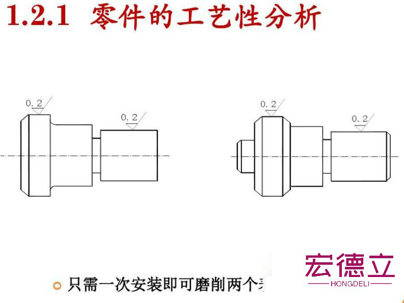 數(shù)控車床零件工藝性分析